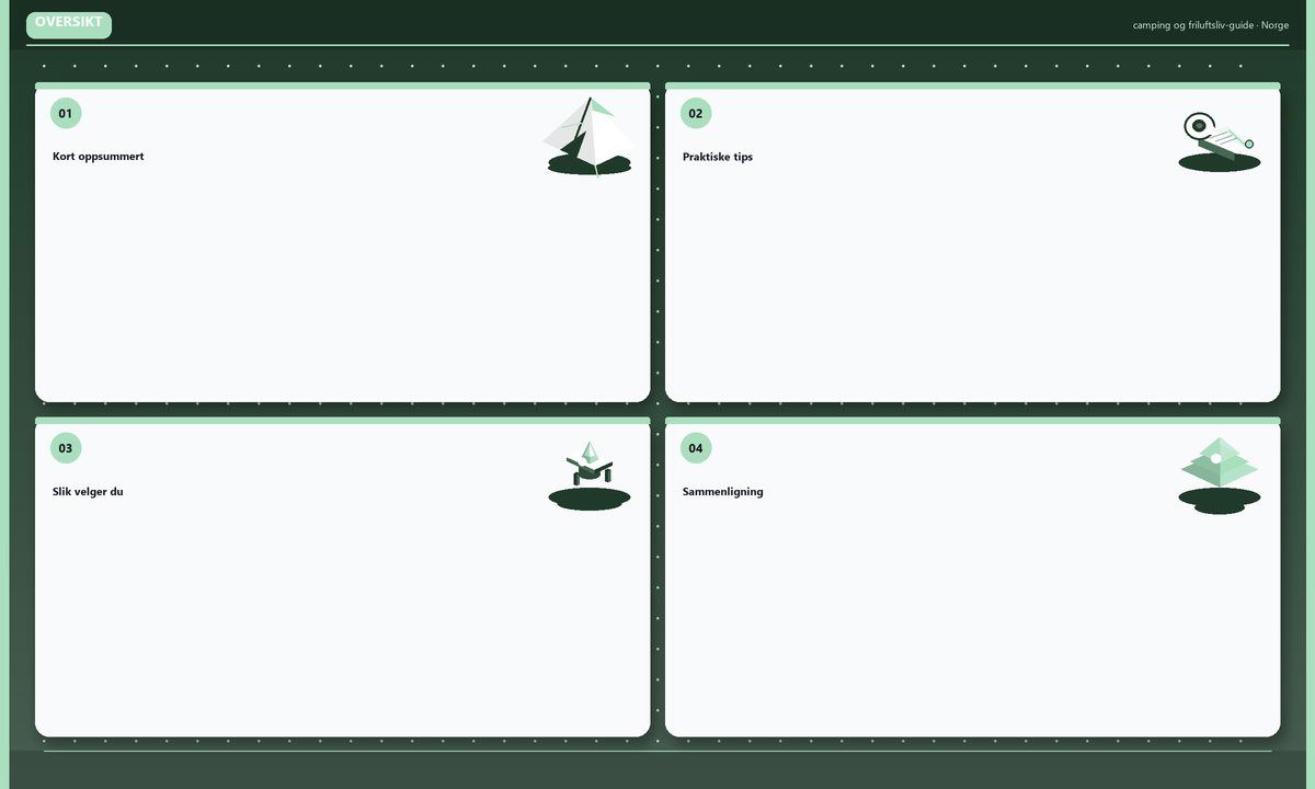 Oversikt: Kort oppsummert · Praktiske tips · Slik velger du · Sammenligning